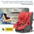 KinderKraft- Scaun auto Isofix MYWAY Red , 0-36 kg