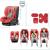 KinderKraft- Scaun auto Isofix MYWAY Red , 0-36 kg