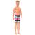 Papusa Barbie by Mattel Fashion and Beauty Ken la plaja GHW43