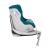 Scaun Auto Mokka Rotativ 360 Grade Cu Isofix 0-18 Kg Turcoaz Coletto