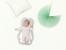 Babymoov – A050409 Perna Anatomica 2 In 1 Cosymorpho Fresh