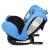 Scaun Auto Riola cu Isofix Crocodile Blue 0 36 kg