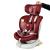 Scaun Auto Tweety Plus DELUXE BUF BOOF Red cu Isofix rotativ 360 grade 0 36 kg