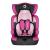 Lionelo - Scaun auto Levi One Candy Spatar detasabil, 9-36 Kg, Roz