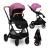 Lionelo - Carucior sport Riya, De la nastere, Cu accesorii, Cu sezut reversibil, 0- 15 kg, Roz/Violet