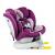 Scaun Auto Tweety Plus DELUXE BUF BOOF Purple cu Isofix rotativ 360 grade 0 36 kg