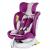 Scaun Auto Tweety Plus DELUXE BUF BOOF Purple cu Isofix rotativ 360 grade 0 36 kg