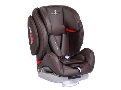 Scaun Auto 9-36 Kg Cangaroo Zodiac Maro Piele