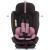 Scaun auto Chipolino Techno 0-36 kg rose water cu sistem Isofix