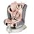 Scaun Auto Tweety Plus DELUXE BUF BOOF UrsPink cu Isofix rotativ 360 grade 0 36 kg