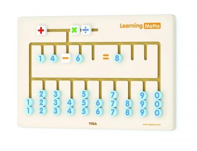 Joc de perete Matematica