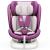 Scaun Auto Tweety Plus DELUXE BUF BOOF iSIZE Purple cu Isofix rotativ 360 grade 40-150 cm