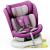 Scaun Auto Tweety Plus DELUXE BUF BOOF iSIZE Purple cu Isofix rotativ 360 grade 40-150 cm