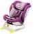 Scaun Auto Tweety Plus DELUXE BUF BOOF iSIZE Purple cu Isofix rotativ 360 grade 40-150 cm