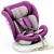 Scaun Auto Tweety Plus DELUXE BUF BOOF iSIZE Purple cu Isofix rotativ 360 grade 40-150 cm