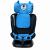 Scaun Auto Tweety Plus DELUXE BUF BOOF iSIZE UrsBlue cu Isofix rotativ 360 grade 40-150 cm