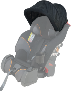 Parasolar scaun auto klippan triofix