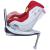 Scaun auto Rear Facing rotativ Tiago 0-18 kg rosu KidsCare