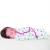 Summer Infant - 56356 Sistem de infasare pentru bebelusi In Cahoots  0-3 luni