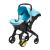 Scaun Auto Doona Turcoaz