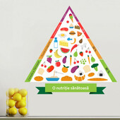Sticker decorativ O nutritie Sanatoasa - 70 x 73 cm